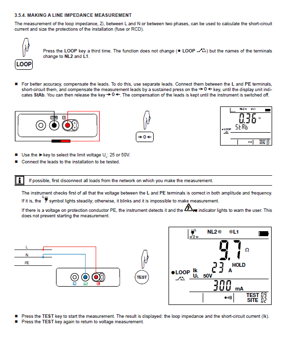 2- تست حداکثر جریان خطا (در تابلو برق) PSC